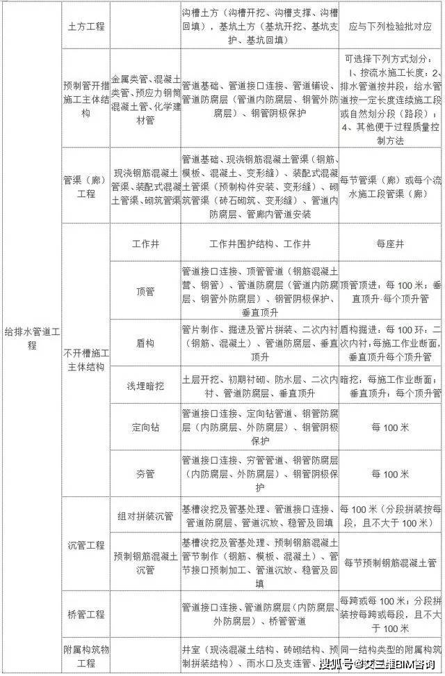 沙坪坝区级托养福利事业单位最新项目探索与进展