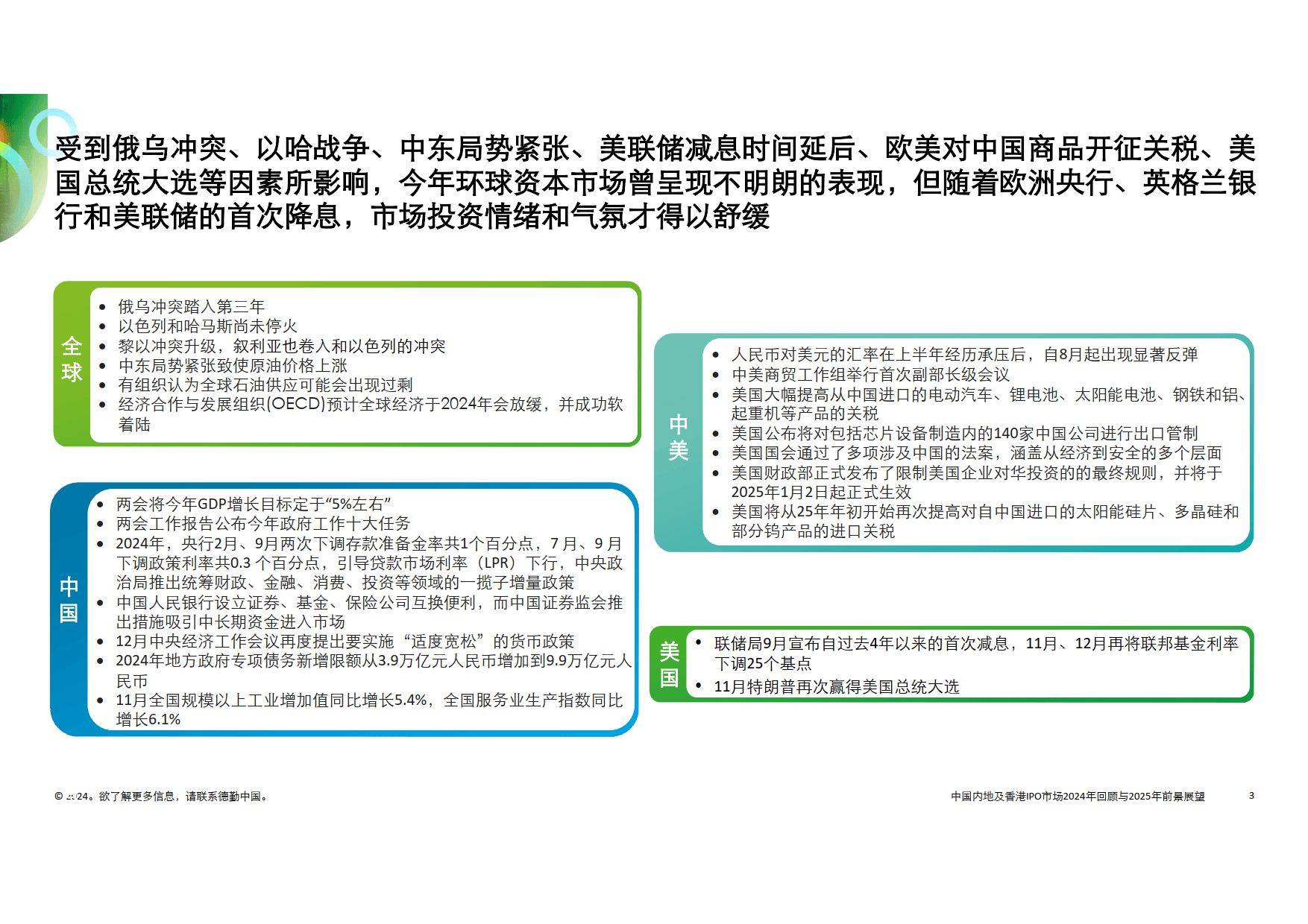 咨询 第181页