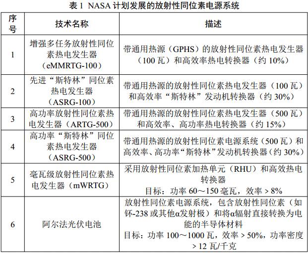 咨询 第179页