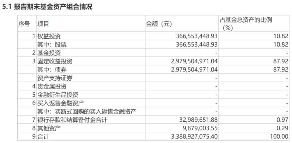 百科 第155页