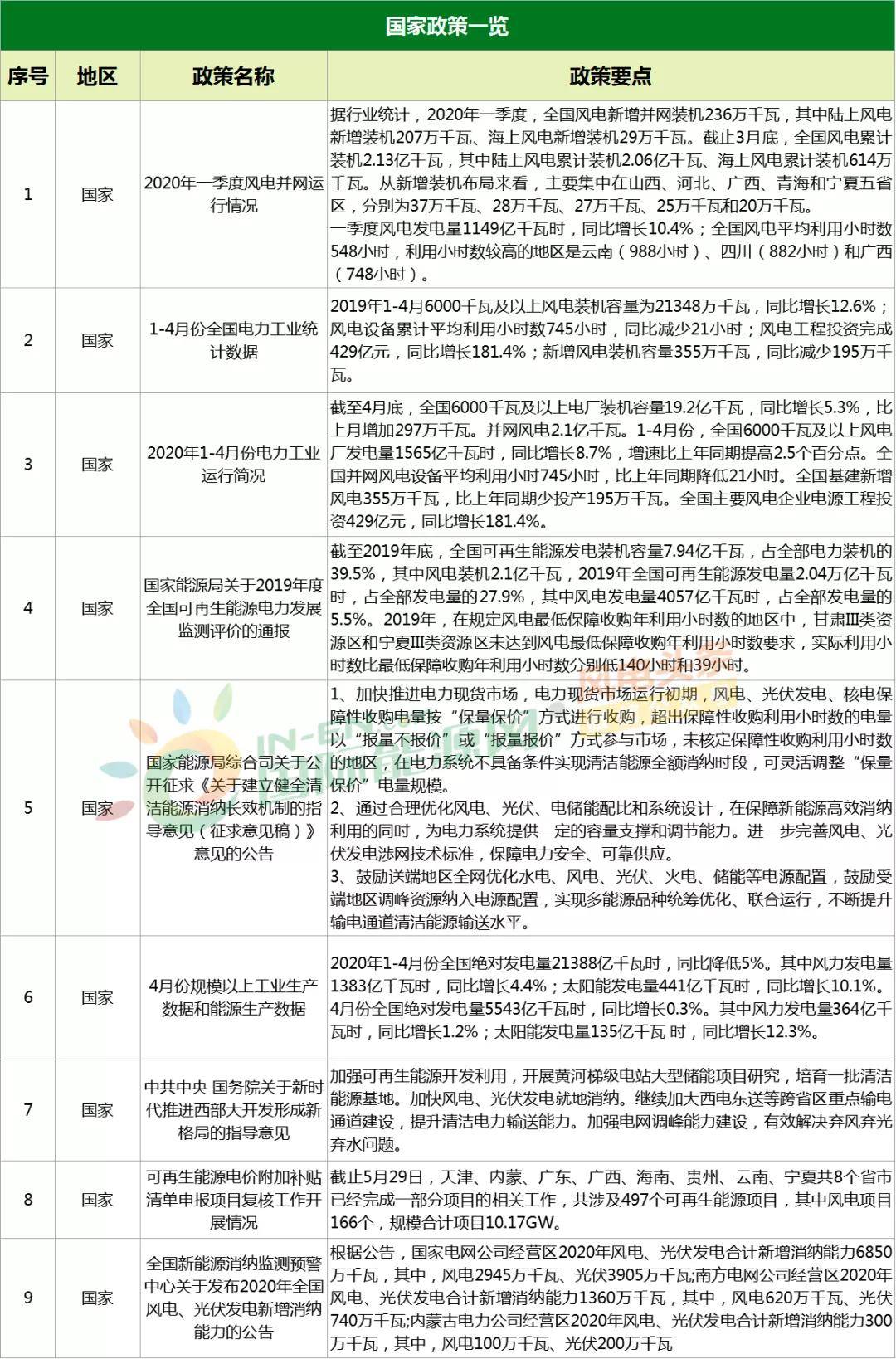 新闻 第207页