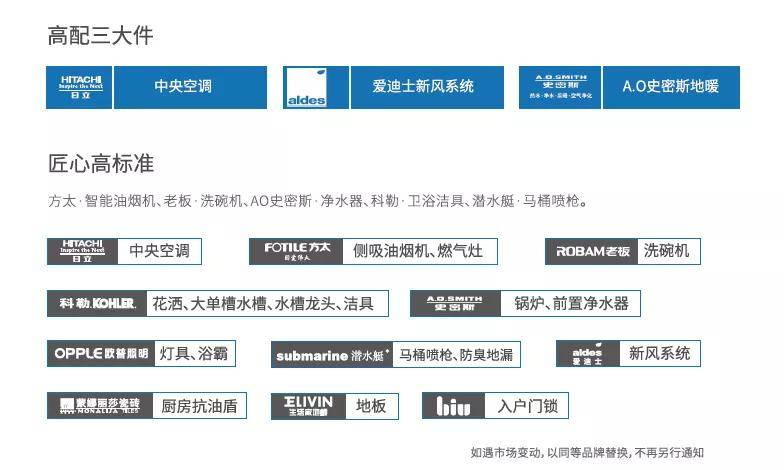 咨询 第211页