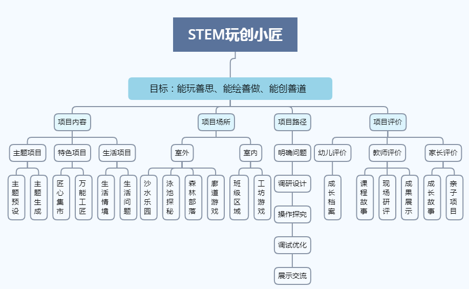 咨询 第163页