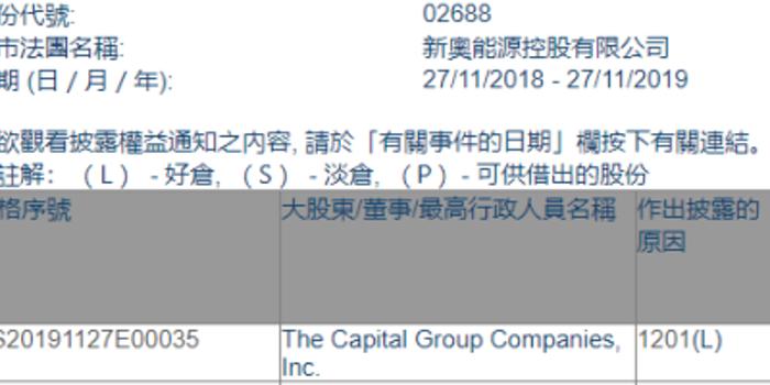 新闻 第182页