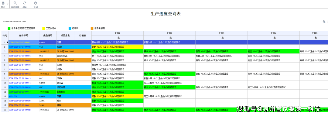 新闻 第192页