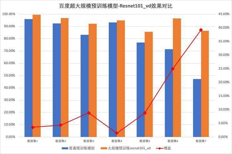 今晚四不像预测一肖必中,数据解析详述_UVI68.154SE版