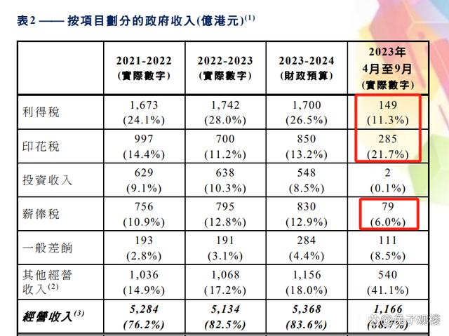 新闻 第184页