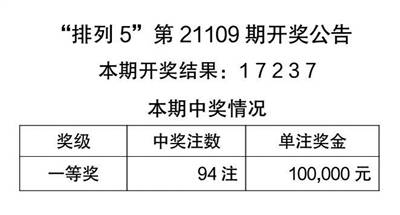 新闻 第155页