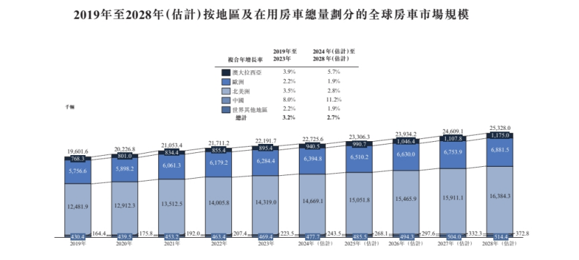 咨询 第137页