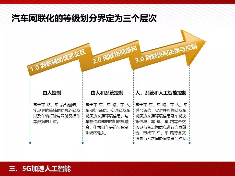 百科 第151页