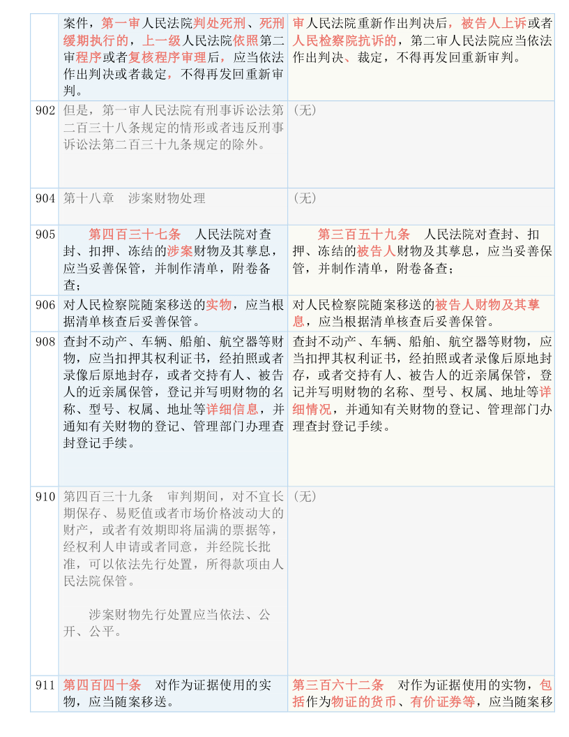 揭秘最准一码一肖100%专业版,实用释义、解释与落实 科.