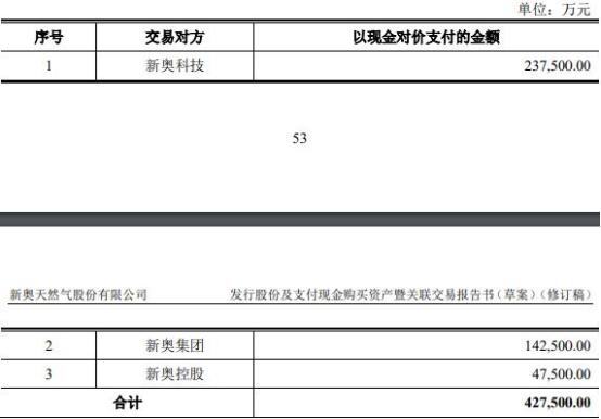 2025新奥最新资料大全;精选解析、落实与策略 简报 张超