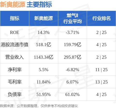 咨询 第155页