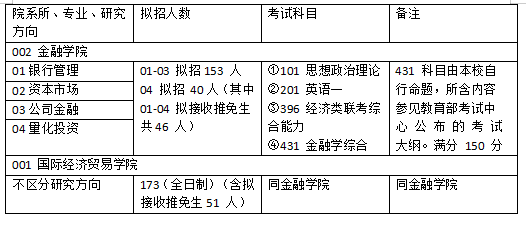 新闻 第139页