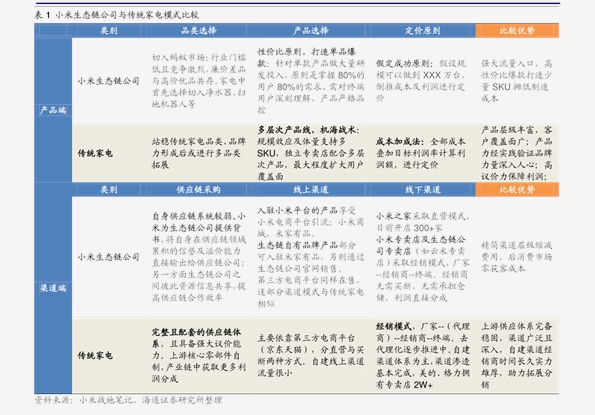 百科 第171页