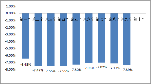 百科 第243页