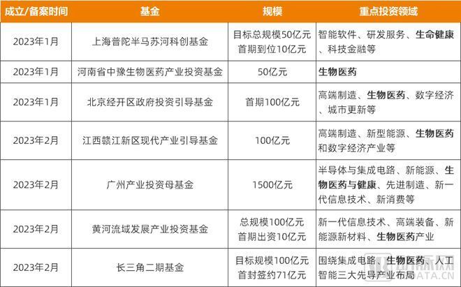 咨询 第119页