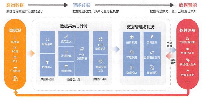 新闻 第128页