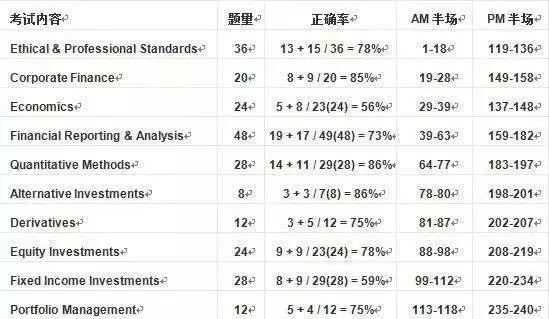 新闻 第128页