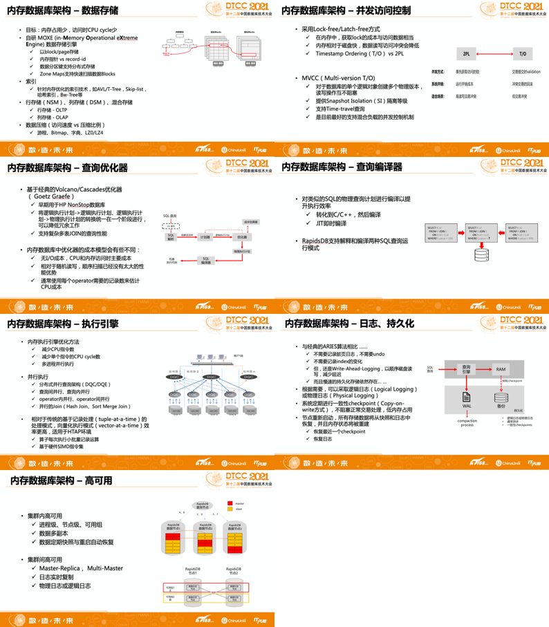 咨询 第119页