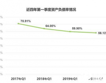 百科 第126页