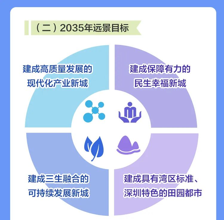 新澳2025最新资料大全,全面解析澳大利亚未来发展蓝图