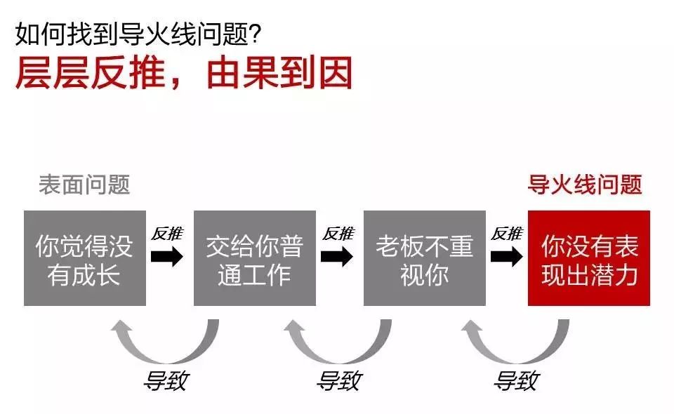 百科 第120页