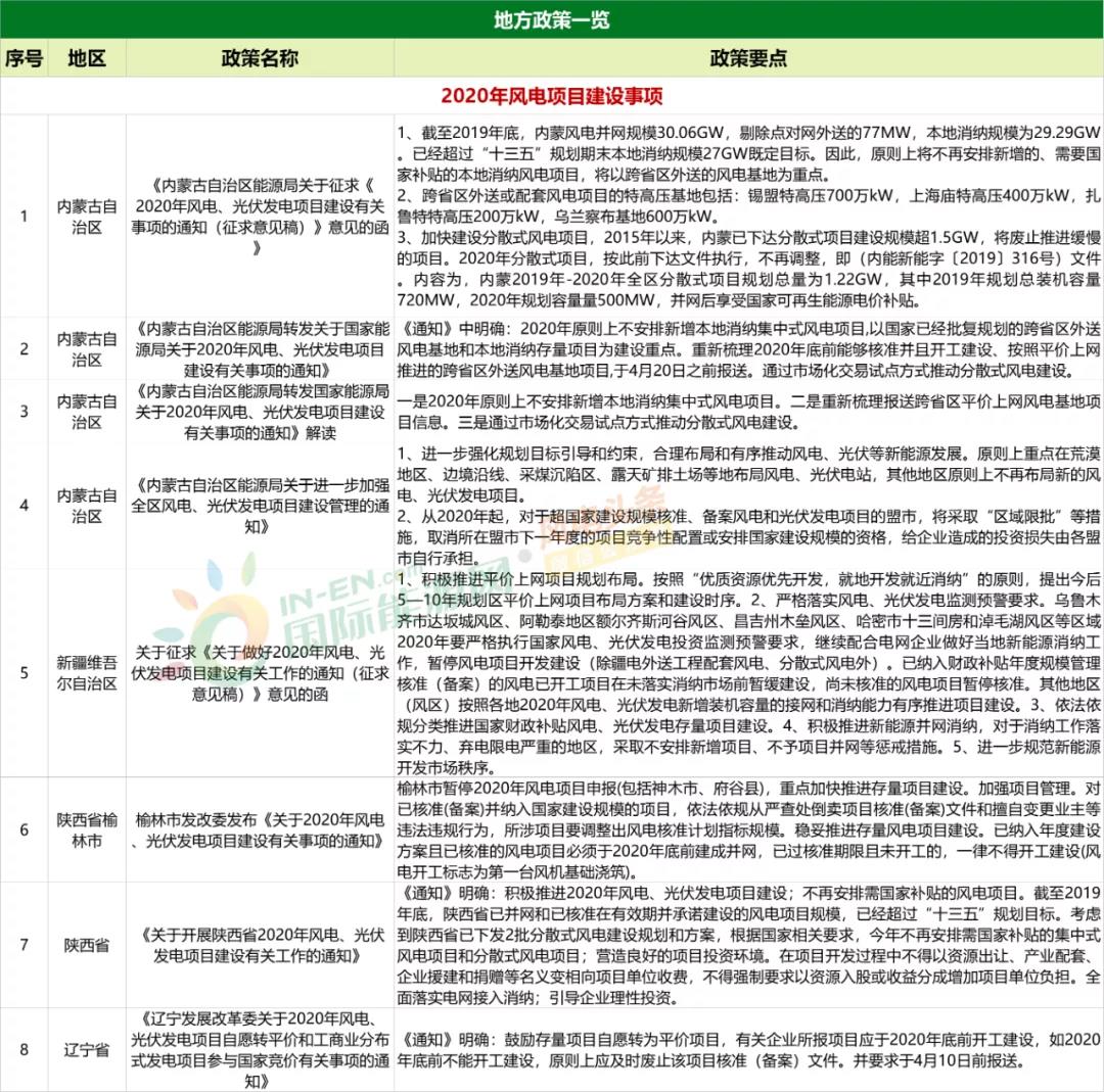 新闻 第115页