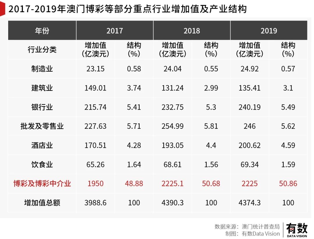 咨询 第100页