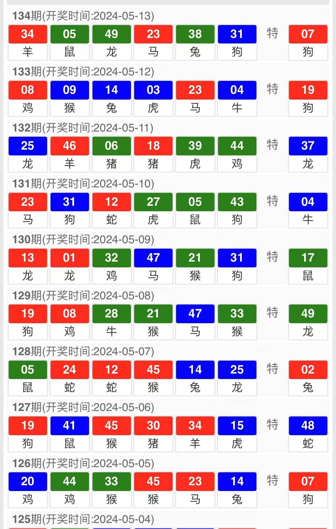 新闻 第110页