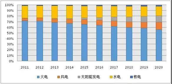 新闻 第124页