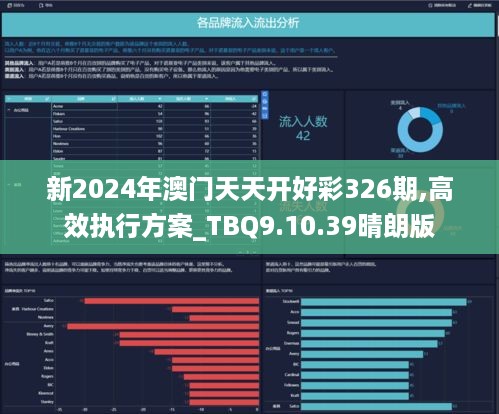 2025天天彩正版免费资料,警惕虚假宣传,程序执行提升_休闲