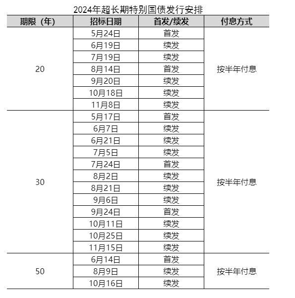 新闻 第100页