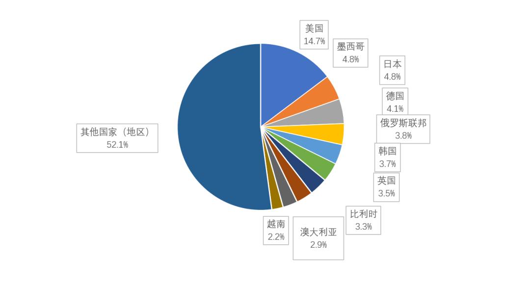 新澳2025最新资料大全,全面解析澳大利亚未来发展蓝图