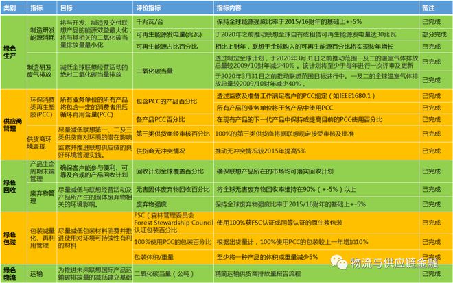 2025年新奥最新资料内部资料,揭秘预测背后全套路!快速精.