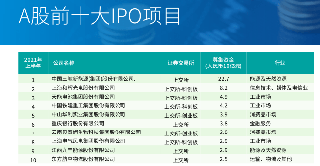 新闻 第245页