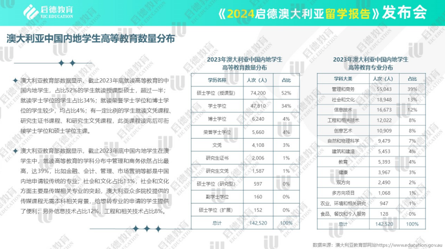 新闻 第13页