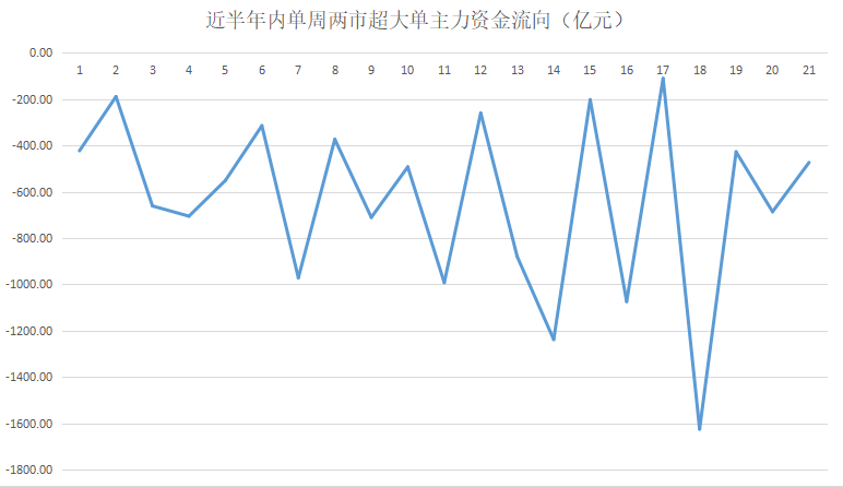 百科 第31页