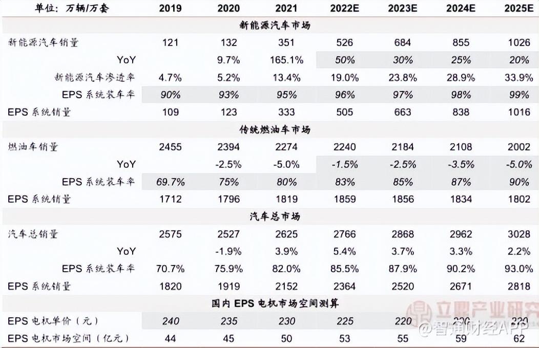 百科 第39页