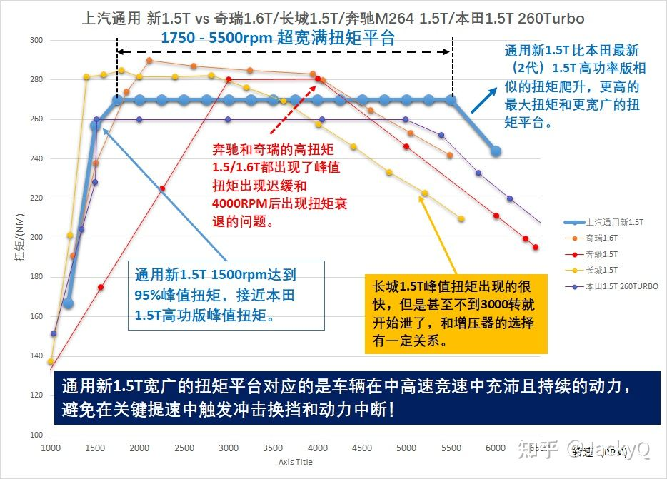 百科 第18页