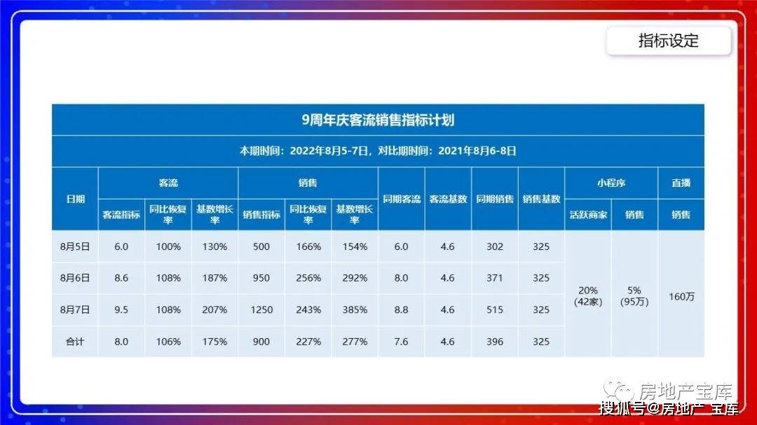 咨询 第19页