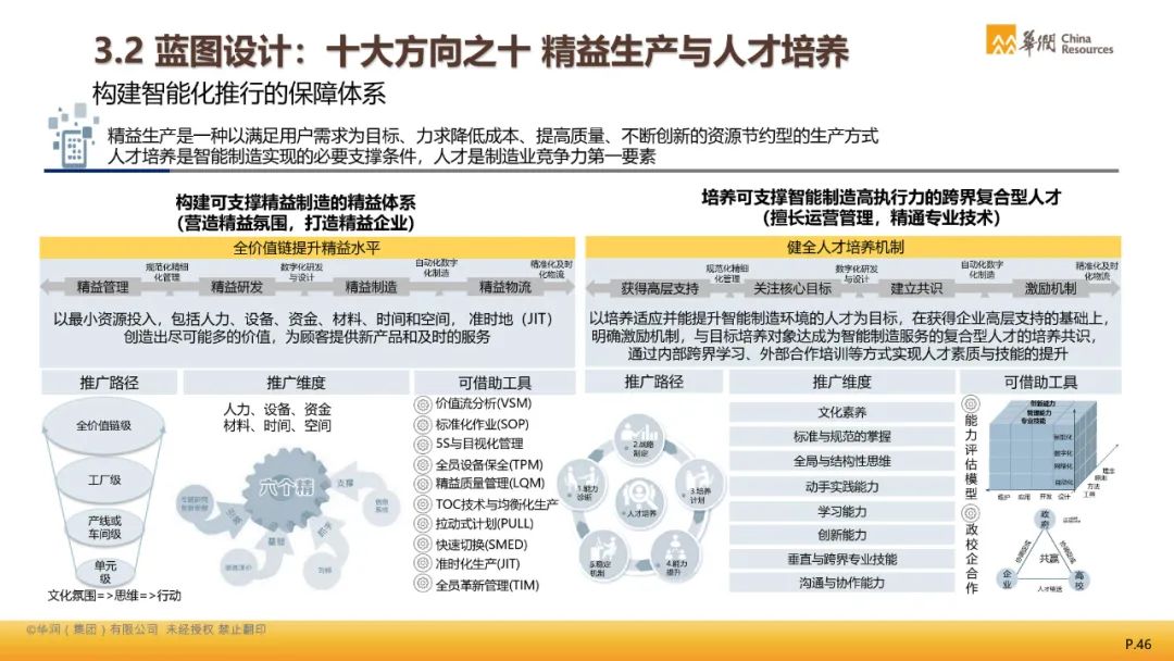 百科 第48页