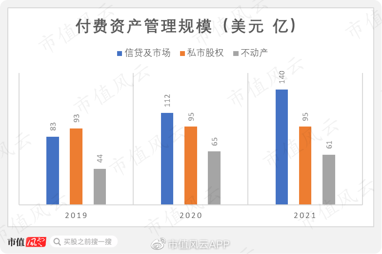 咨询 第53页