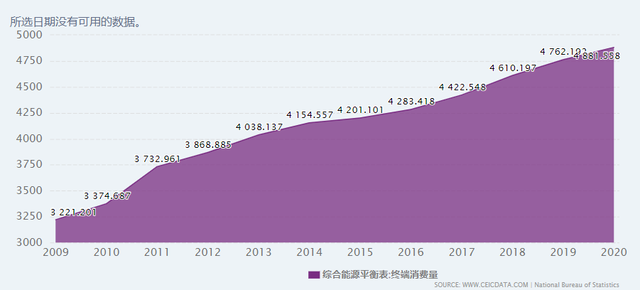 咨询 第8页