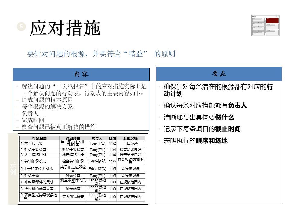 百科 第7页