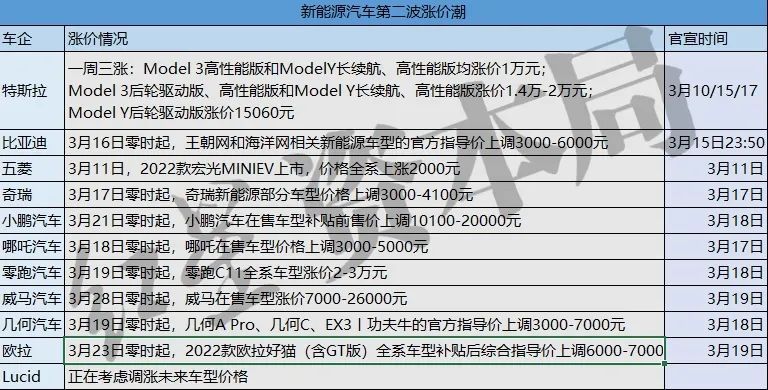 咨询 第16页