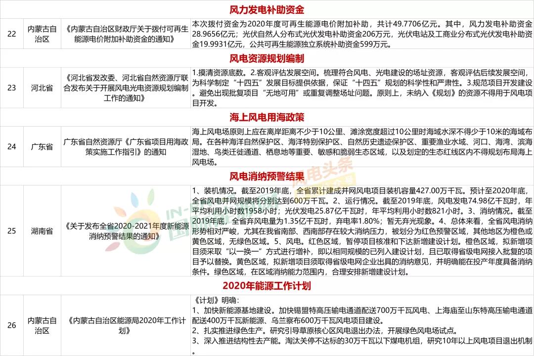 百科 第85页