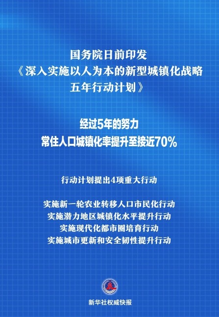 2025新奥最新资料大全;精选解析、落实与策略 简报 张超