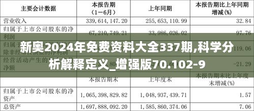 2025年新奥最新资料内部资料,揭秘预测背后全套路!快速精.