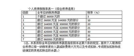 澳门2025全年免费资枓大全,定量解答解释落实_8hy04.33.80